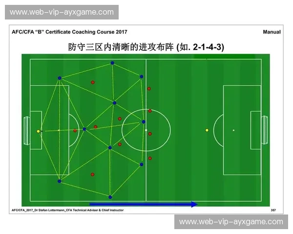 足球战术主客对比:揭开赛场上的隐秘密码